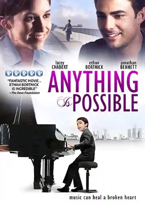Filmes 21 Tudo é Possível