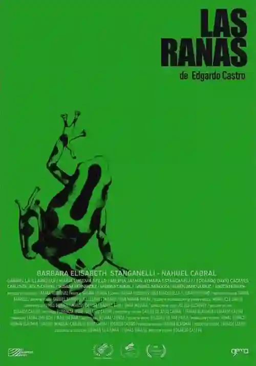 Las Ranas