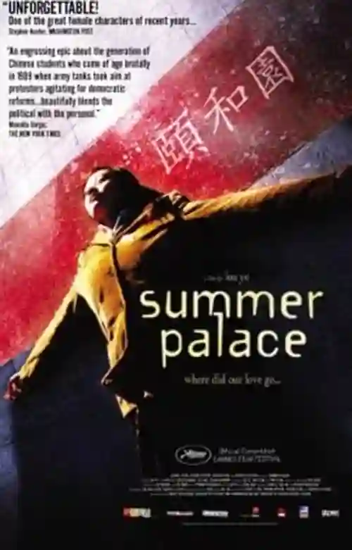Filmes 12 Palácio de Verão