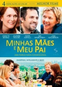 Minhas Mães e Meu Pai