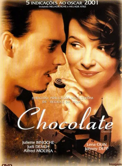 Chocolate