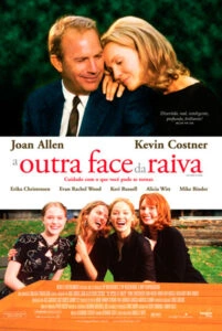 A Outra Face da Raiva