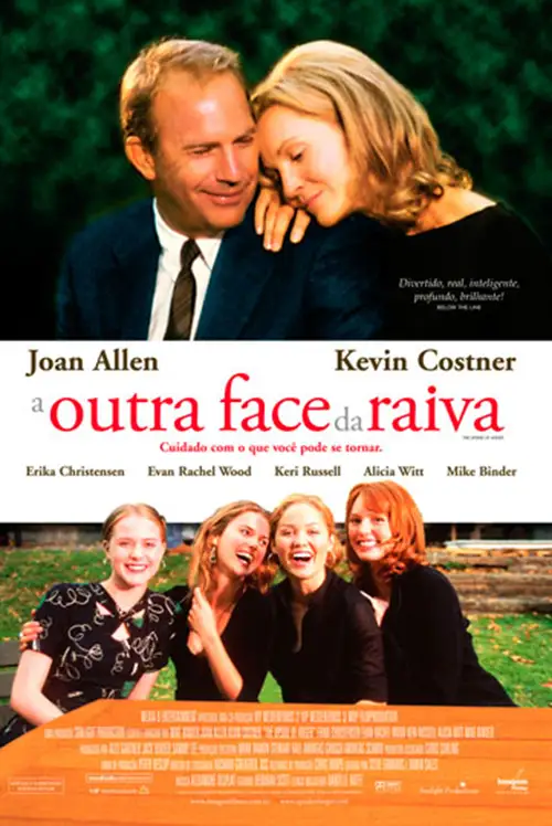 A Outra Face da Raiva