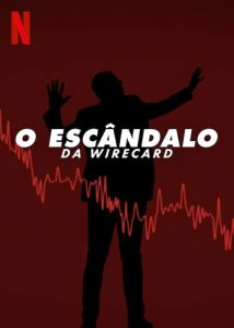 O Escândalo da Wirecard