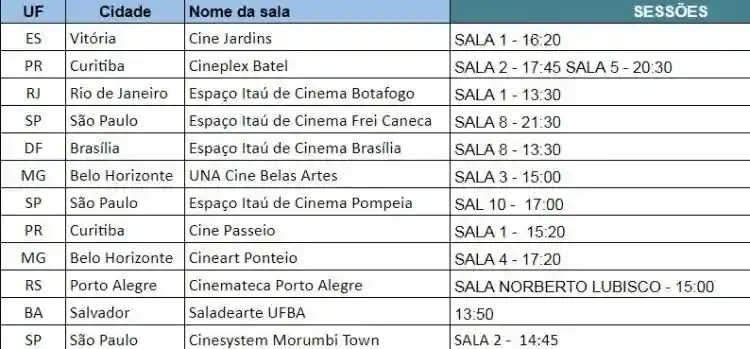 20231207 estranha comedia papo de cinema