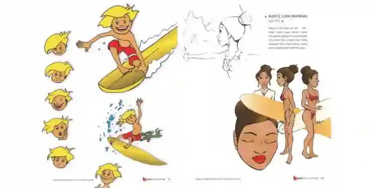 Moana :: Afinal, a Disney plagiou ou não? Entenda a polêmica em torno da origem da princesa da Polinésia 3 Bucky the Surfer Boy