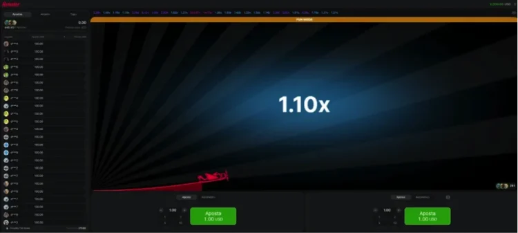 Jogo online Aviator - o que é e por que é tão popular no Brasil? 3 20251011 1