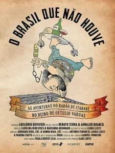 O Brasil Que Não Houve